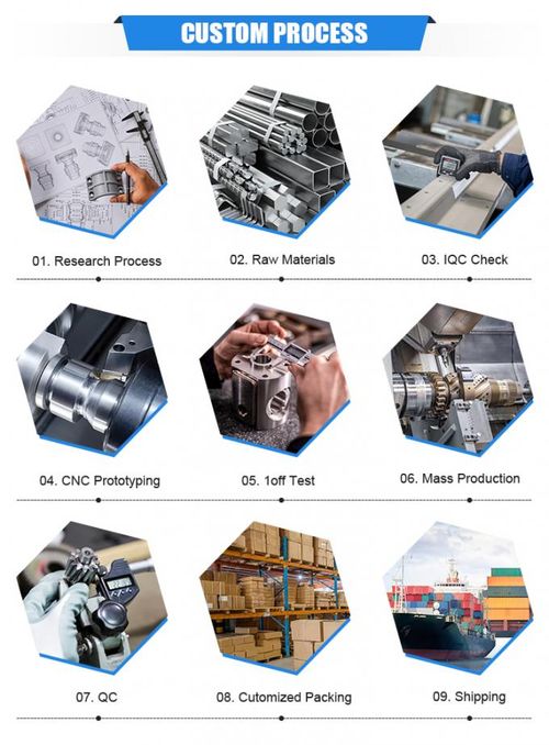 Laatste bedrijfsblogs De rol van 5-assige bewerking in aangepaste aluminiumonderdelen